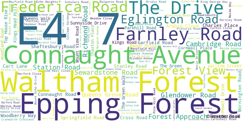 A word cloud for the E4 7 postcode